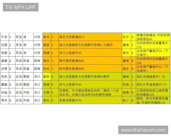 不同赌场中庄闲和的赔率差异及其对玩家策略的影响分析 不同赌场中庄闲和的赔率差异及其对玩家策略的影响分析