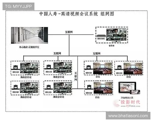 高品质视讯官网助力企业实现全球合作，打破空间限制提升国际竞争力