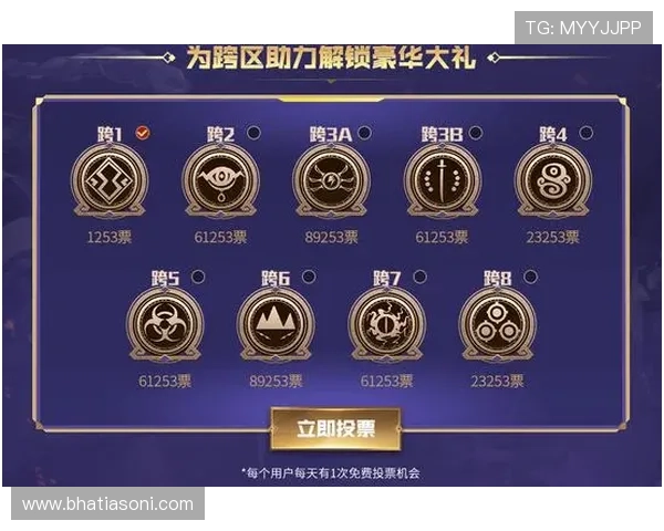 太阳城娱乐网址娱乐平台丰富的赛事活动，助力玩家提升游戏技巧赢取更多奖励